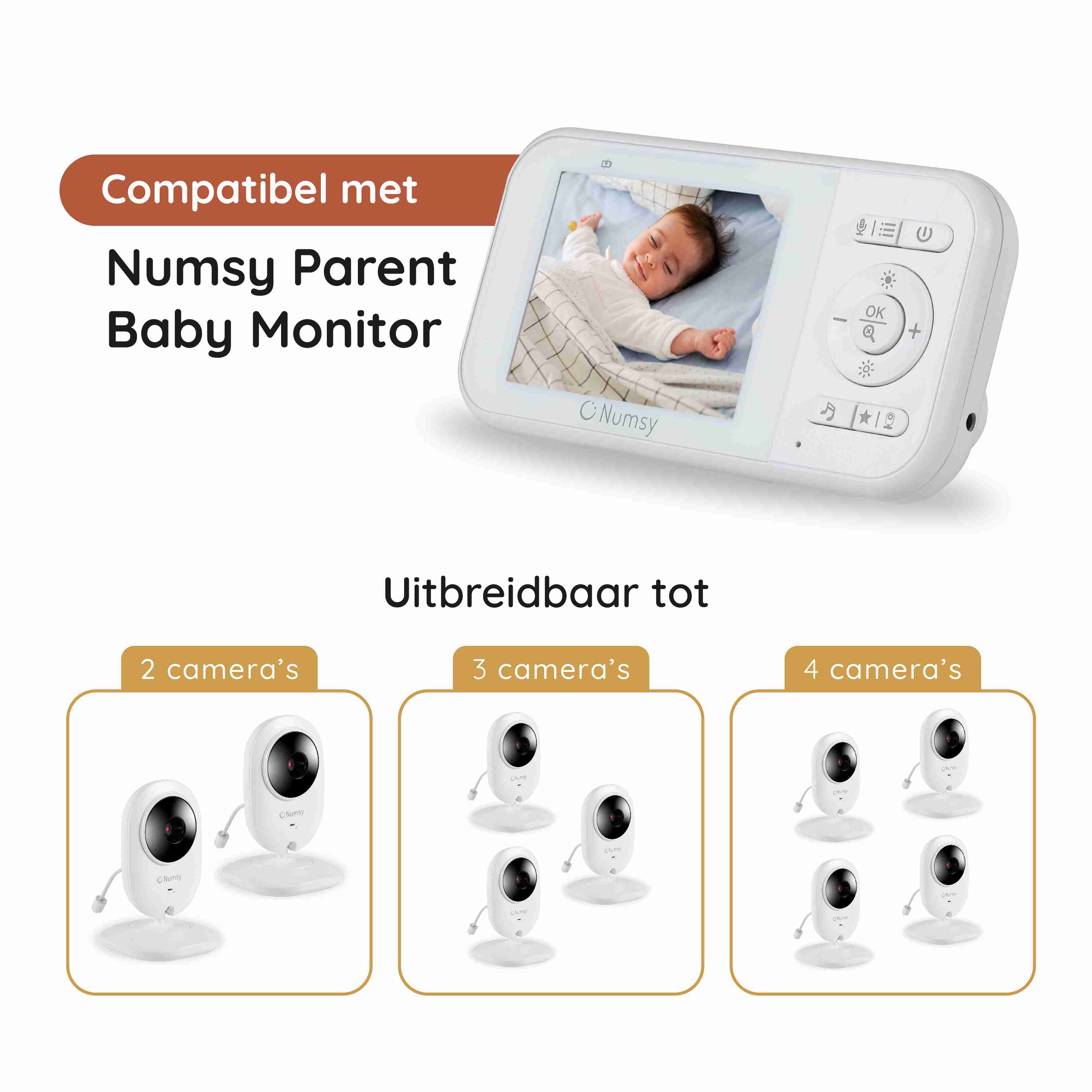 Numsy Babyfoon Camera voor Parent Model