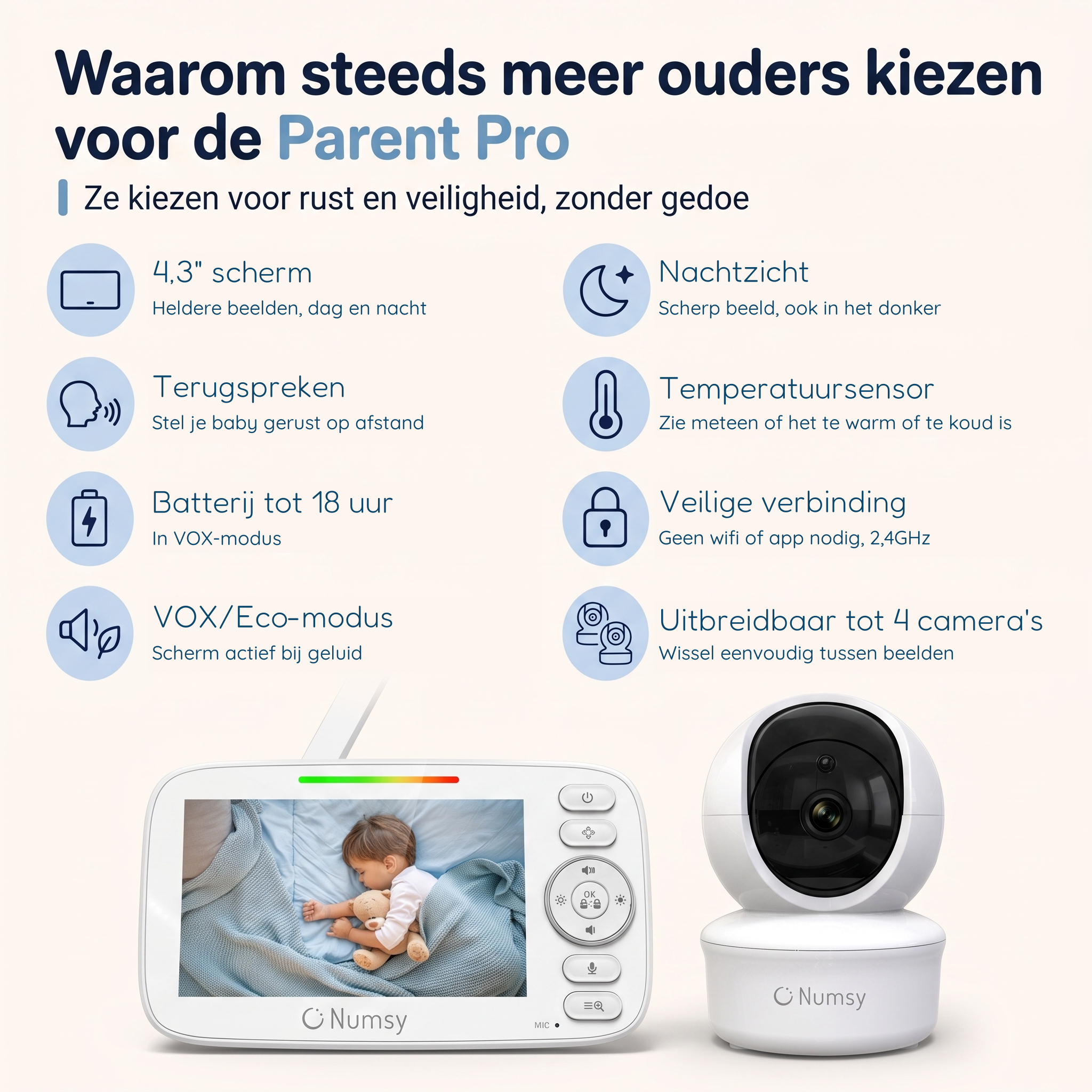 Numsy Parent Pro Babyfoon met Camera