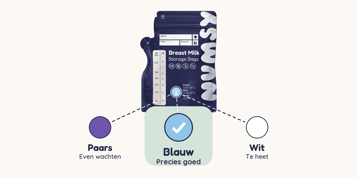 Temperatuurindicator op het Numsy bewaarzakje: paars is even wachten, blauw is precies goed, wit is te heet
