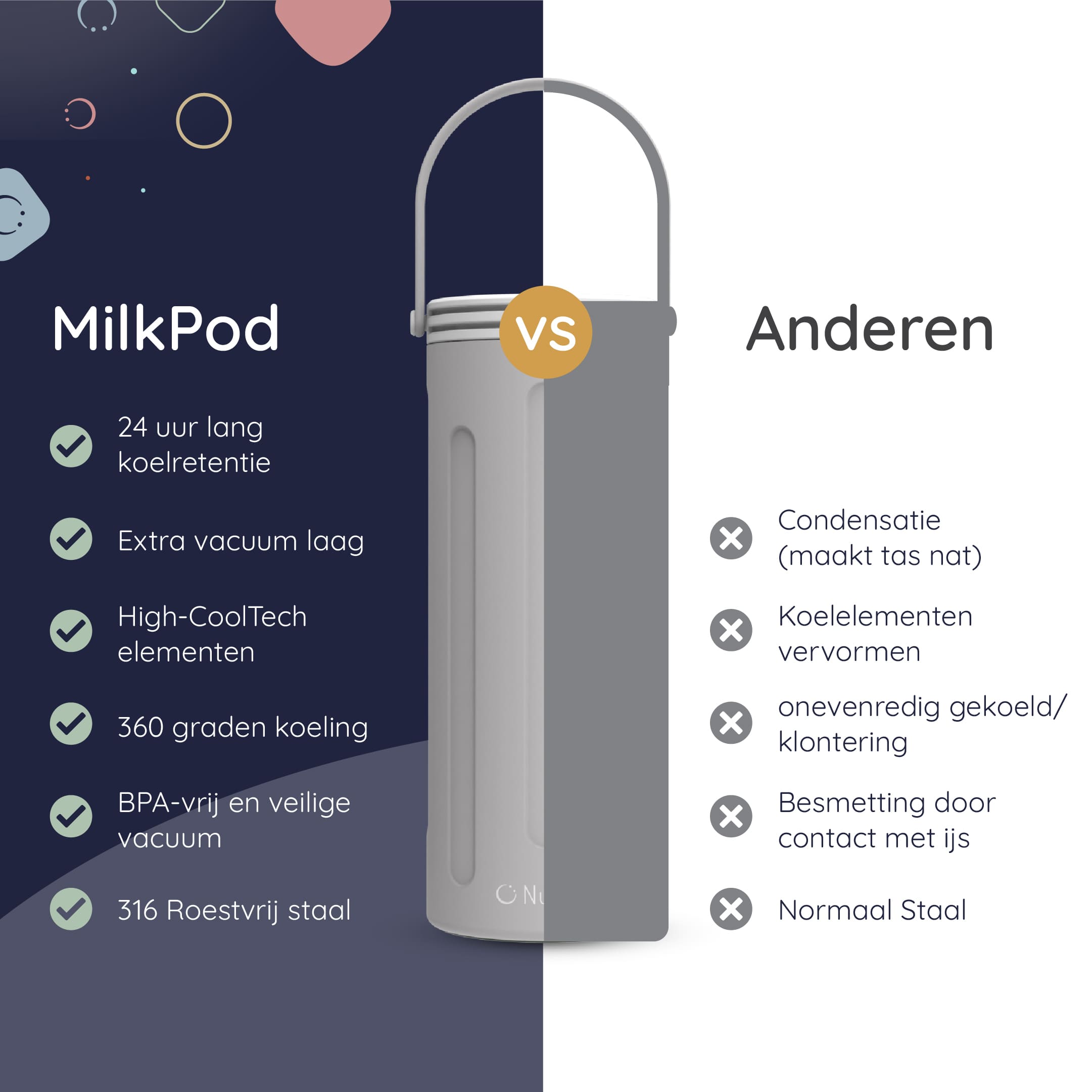 Numsy MilkPod melkkoeler – sfeerbeeld