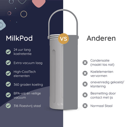 Numsy MilkPod melkkoeler – sfeerbeeld