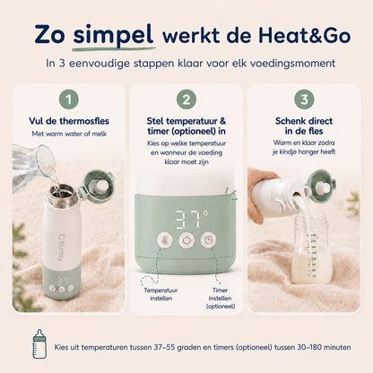 Numsy Heat&Go Draagbare Flessenwarmer Onderweg