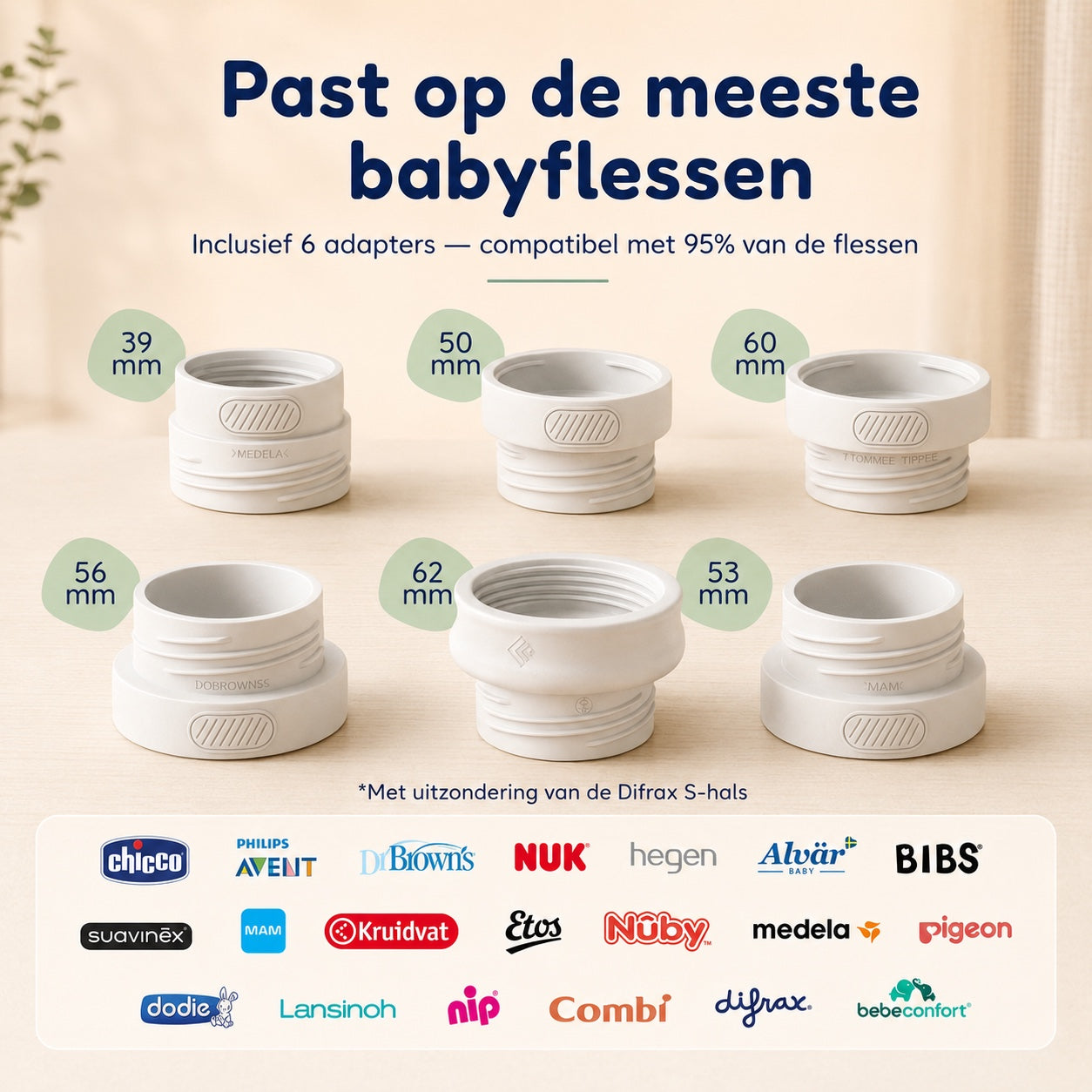 Numsy Nutriwarm Draagbare Flessenwarmer Onderweg - 6 Adapters - 4 Standen
