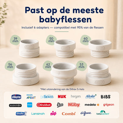 Numsy Nutriwarm Draagbare Flessenwarmer Onderweg - 6 Adapters - 4 Standen