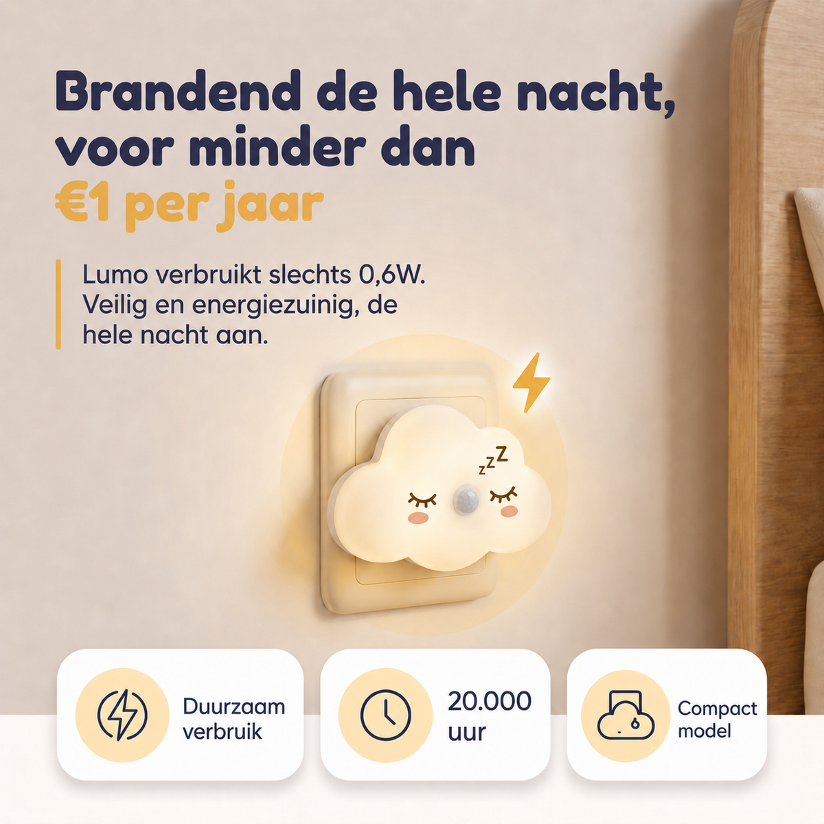 Numsy Lumo Babykamer Nachtlampje met Bewegingssensor