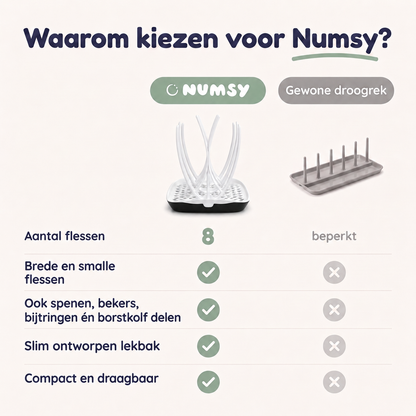Numsy Flessenrek Basic - Droogrek Babyflessen