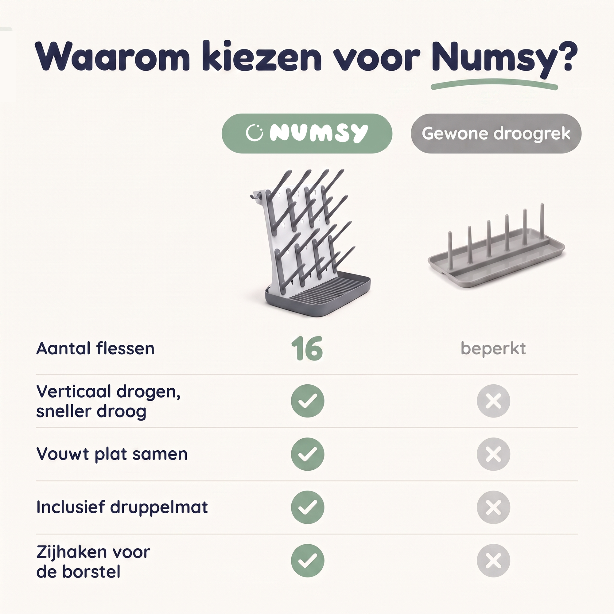 Numsy Flessenrek Verticaal - Droogrek Babyflessen