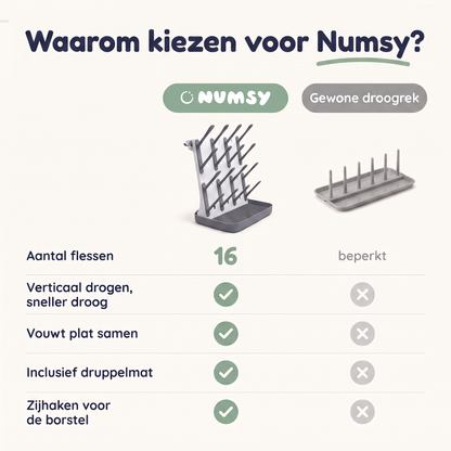 Numsy Flessenrek Verticaal - Droogrek Babyflessen