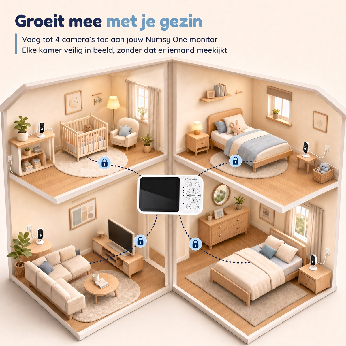 Numsy One Extra Camera voor Babyfoon