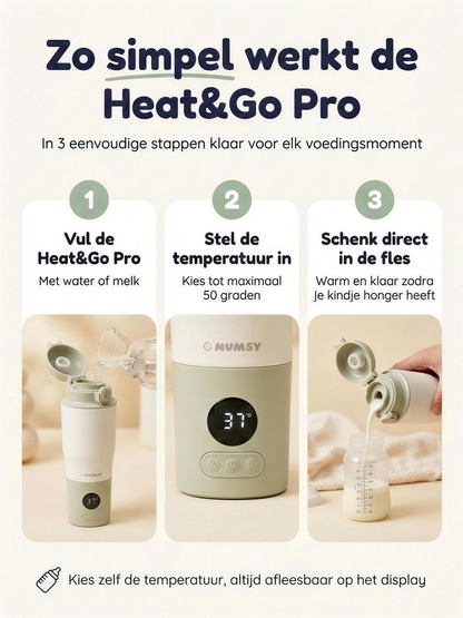 Numsy Heat&Go Pro Draagbare Flessenwarmer