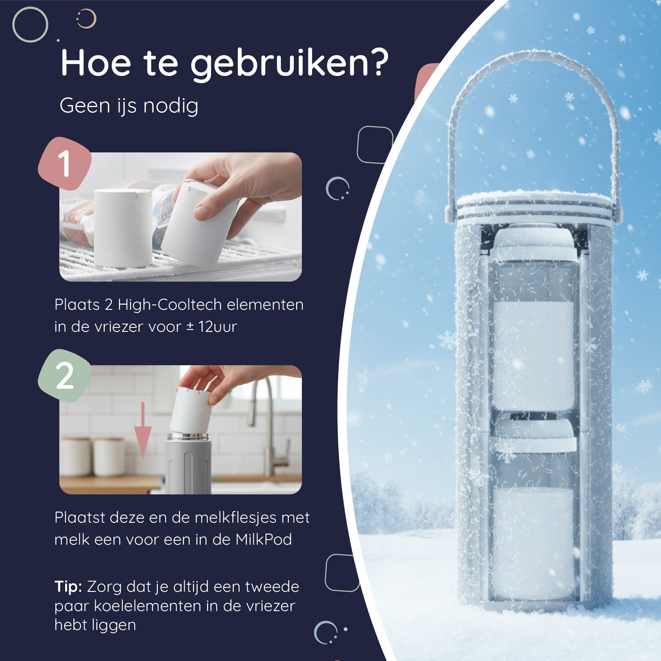 Koelelementen voor de Numsy MilkPod melkkoeler – detailweergave