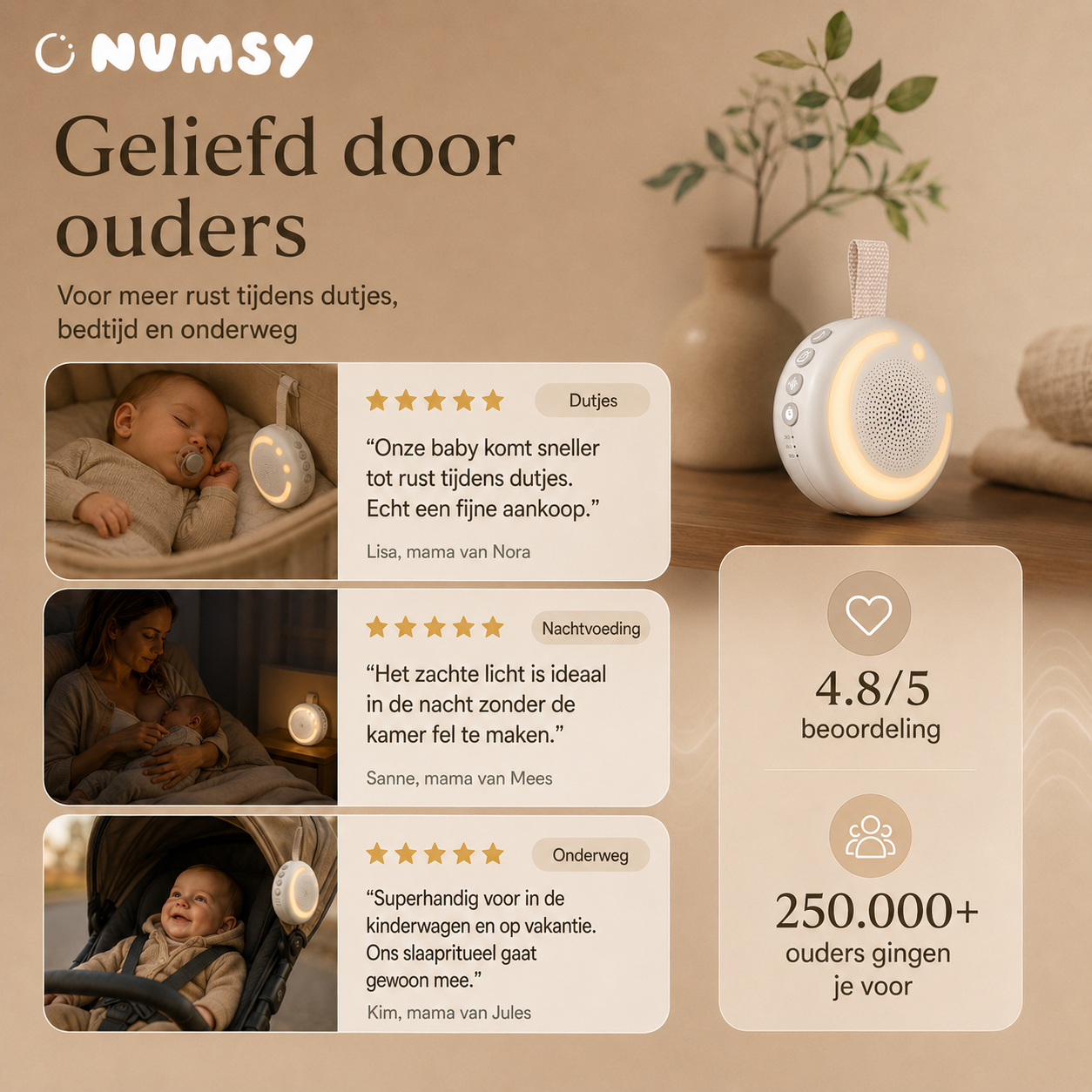 Klantbeoordelingen Numsy Shush — 4.95 sterren op basis van 20 reviews