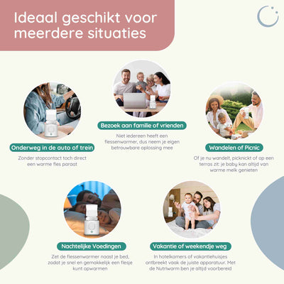 Numsy Nutriwarm Draagbare Flessenwarmer Onderweg - 6 Adapters - 4 Standen