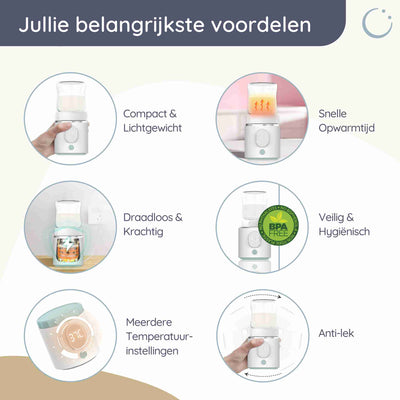 Numsy Nutriwarm Draagbare Flessenwarmer Onderweg - 6 Adapters - 4 Standen