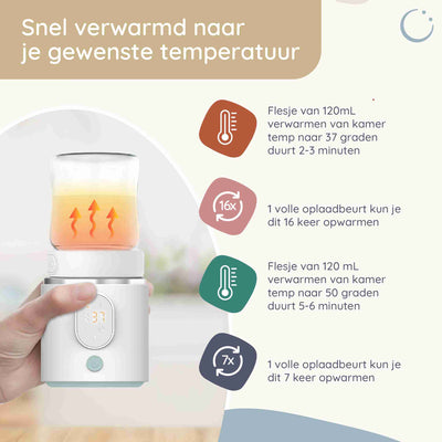 Numsy Nutriwarm Draagbare Flessenwarmer Onderweg - 6 Adapters - 4 Standen