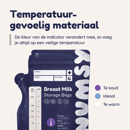 Numsy Moedermelk Bewaarzakjes - 30 stuks