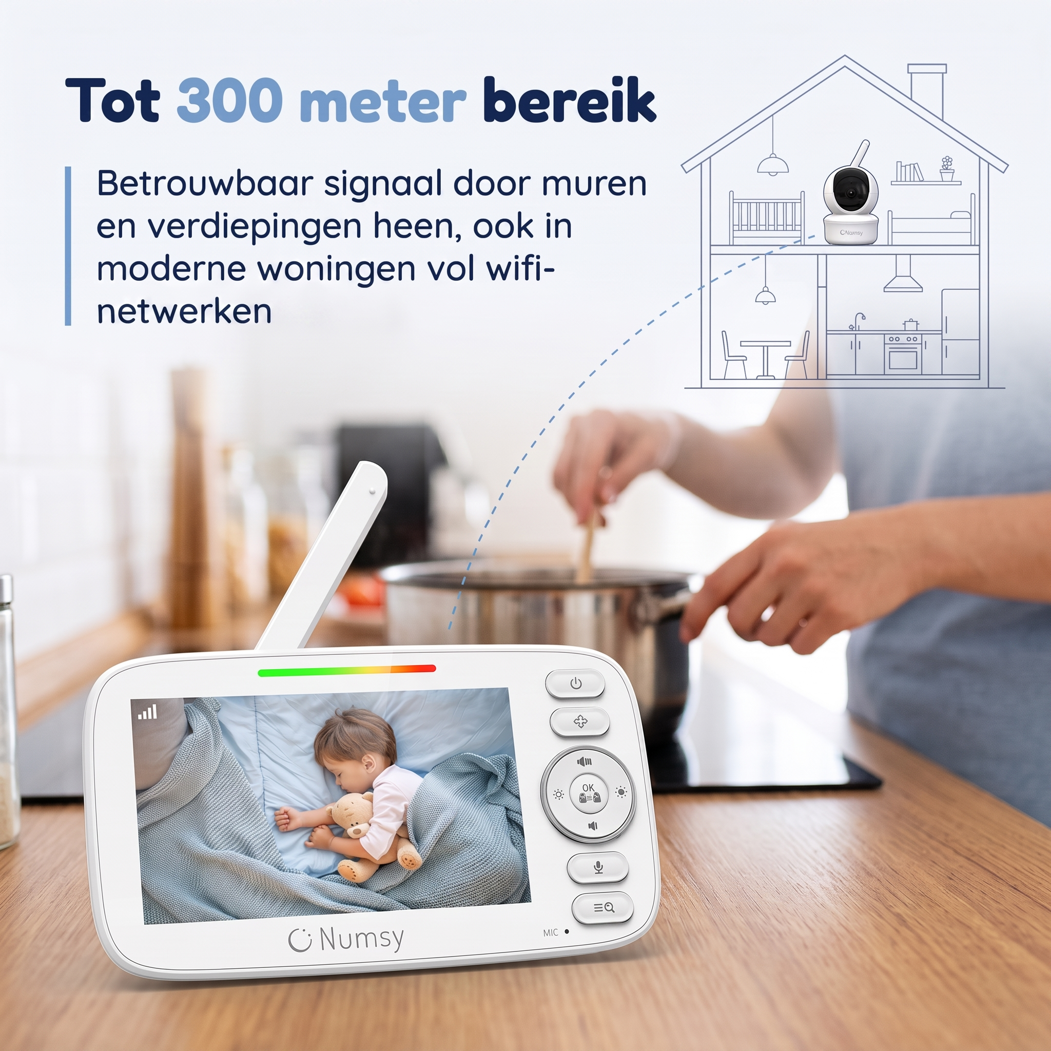 Numsy Parent Pro Babyfoon met Camera