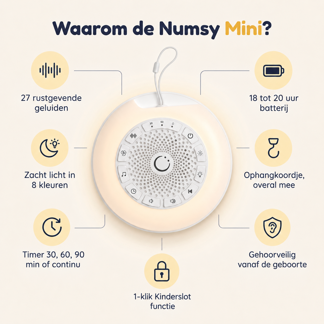 Numsy Mini White Noise Machine