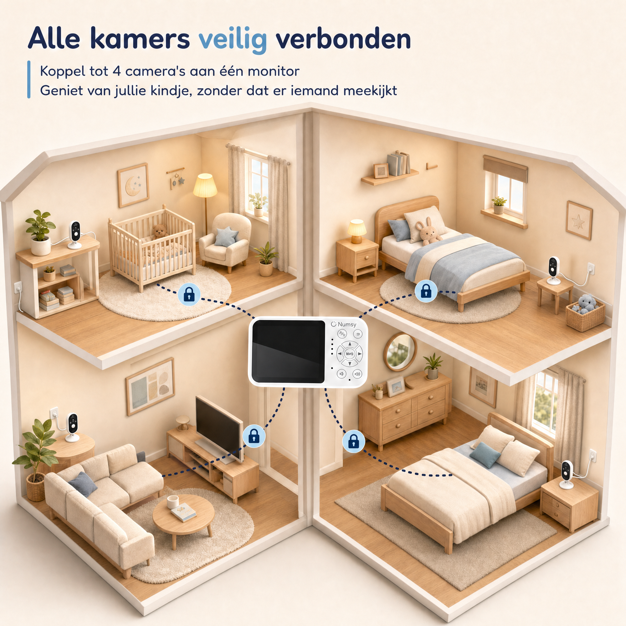 Numsy One Babyfoon met Camera - 2.8 Scherm