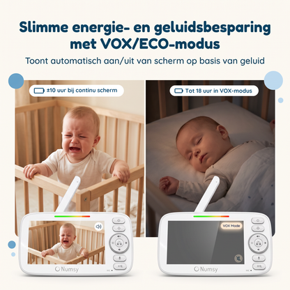 Numsy Parent Pro Babyfoon met Camera