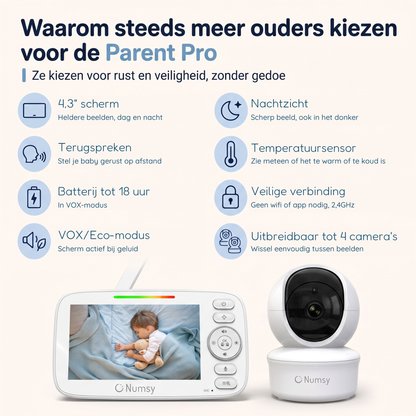 Numsy Parent Pro Babyfoon met Camera